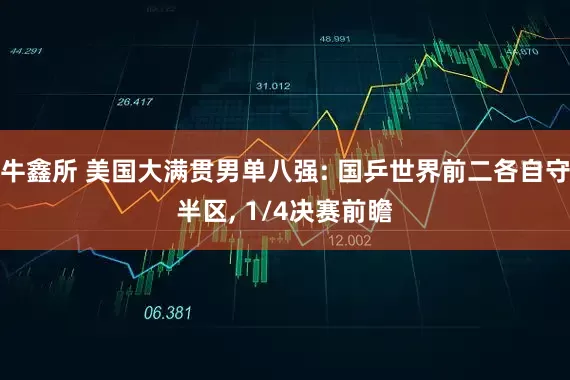 牛鑫所 美国大满贯男单八强: 国乒世界前二各自守半区, 1/4决赛前瞻
